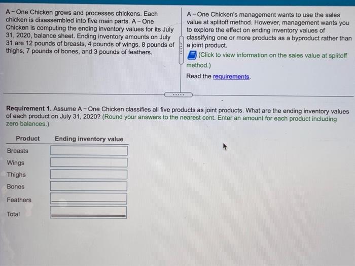 please do all requirements A-One Chicken grows and processes chickens. Each chicken