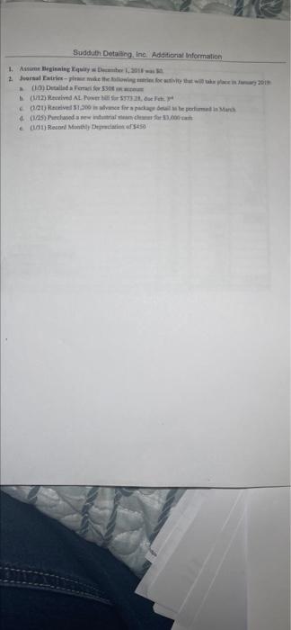  Sudduth Detailing, Inc. Additional Information 1. Am Beginning Equity Dee 1.2011