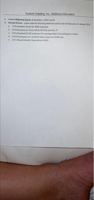 Monda Sud Series, Inc Add Trial Balance December 31, 2018 A Det