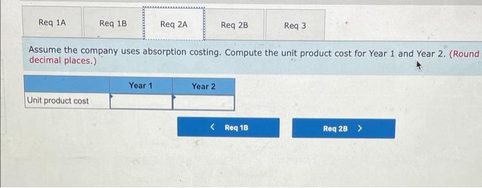 shipped Variable conta per unit: Manufacturing Direct materials $20 Direct labor $