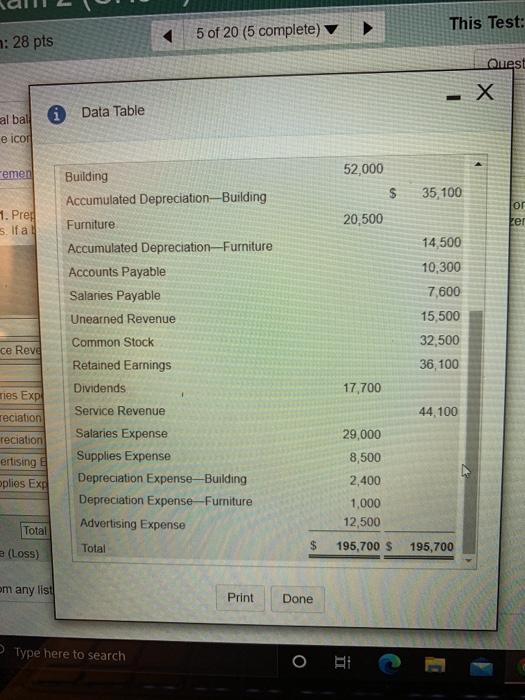 Table ei ceve Perfect Advertising Services Adjusted Trial Balance December 31, 2018