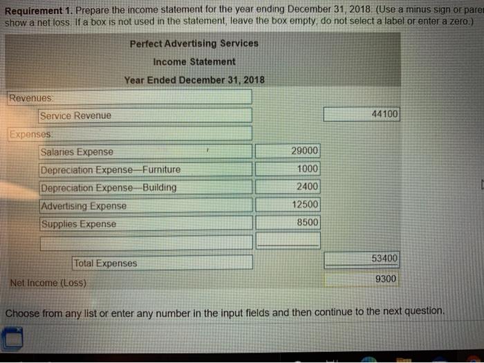 Balance Debit Account Title Wredit Cash $ 14,600 Accounts Receivable 12,100 Office