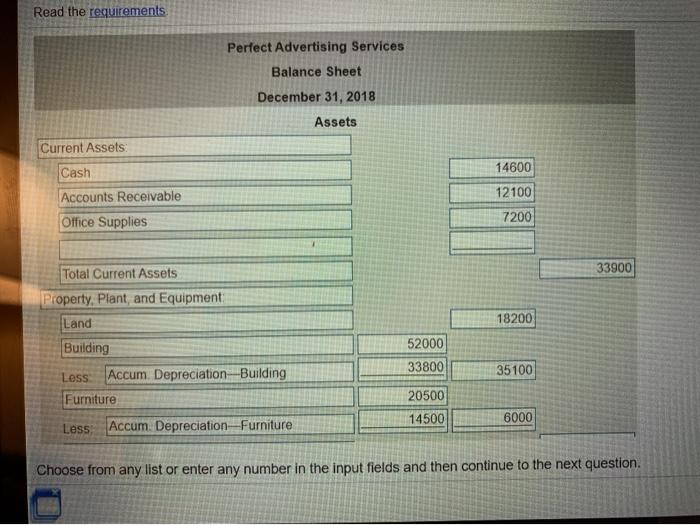 20,500 Accumulated Depreciation-Furniture 14,500 Accounts Payable 10,300 Salaries Payable 7,600 Unearned Revenue