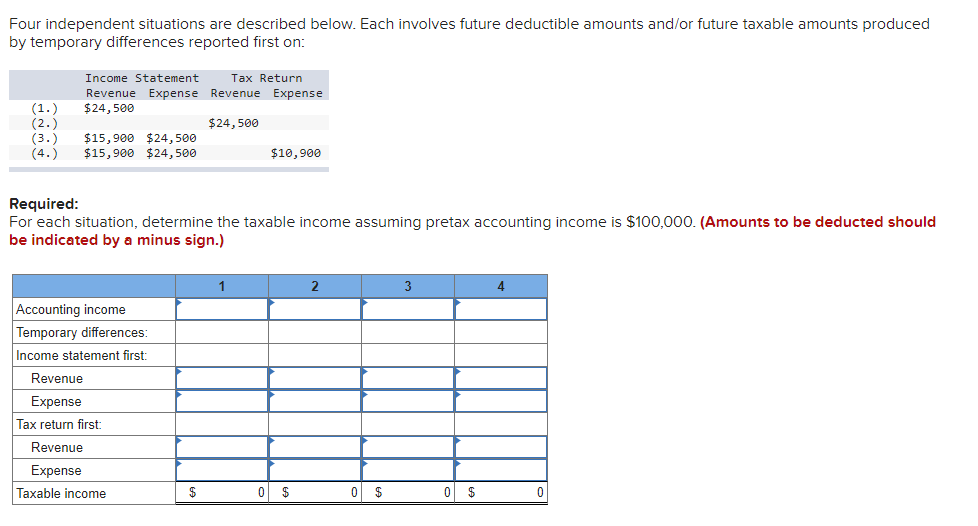  Four independent situations are described below. Each involves future deductible amounts