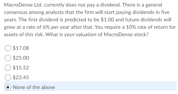  MacroDense Ltd. currently does not pay a dividend. There is a