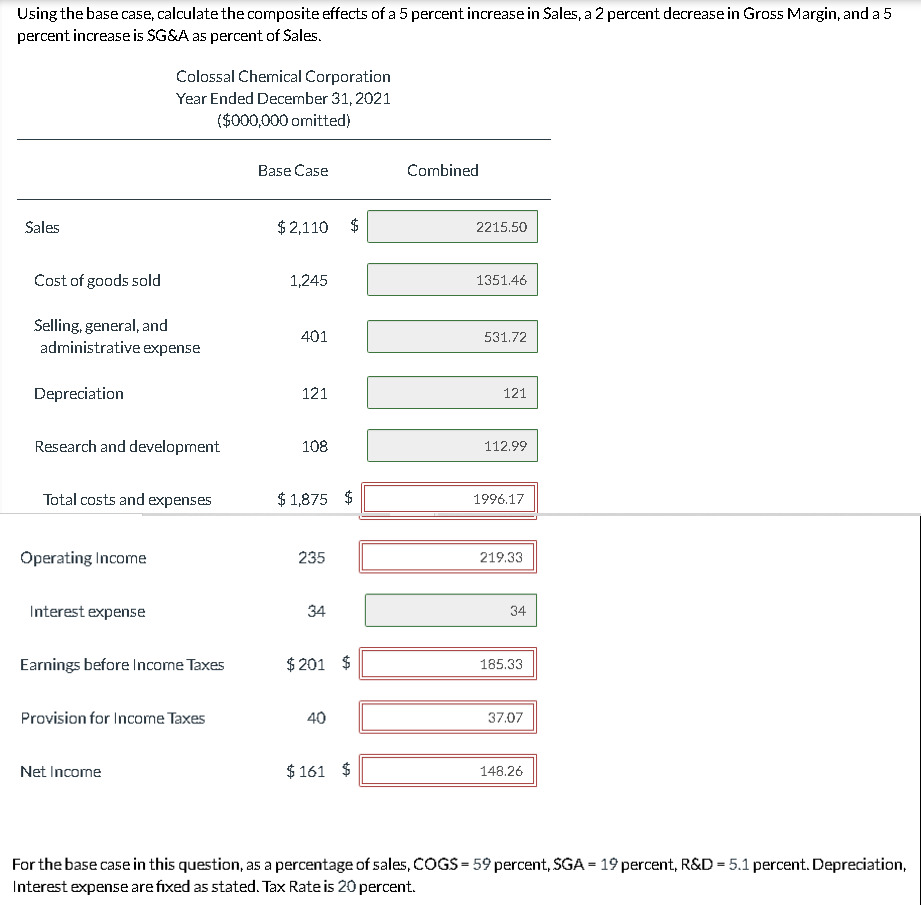  Using the base case, calculate the composite effects of a 5