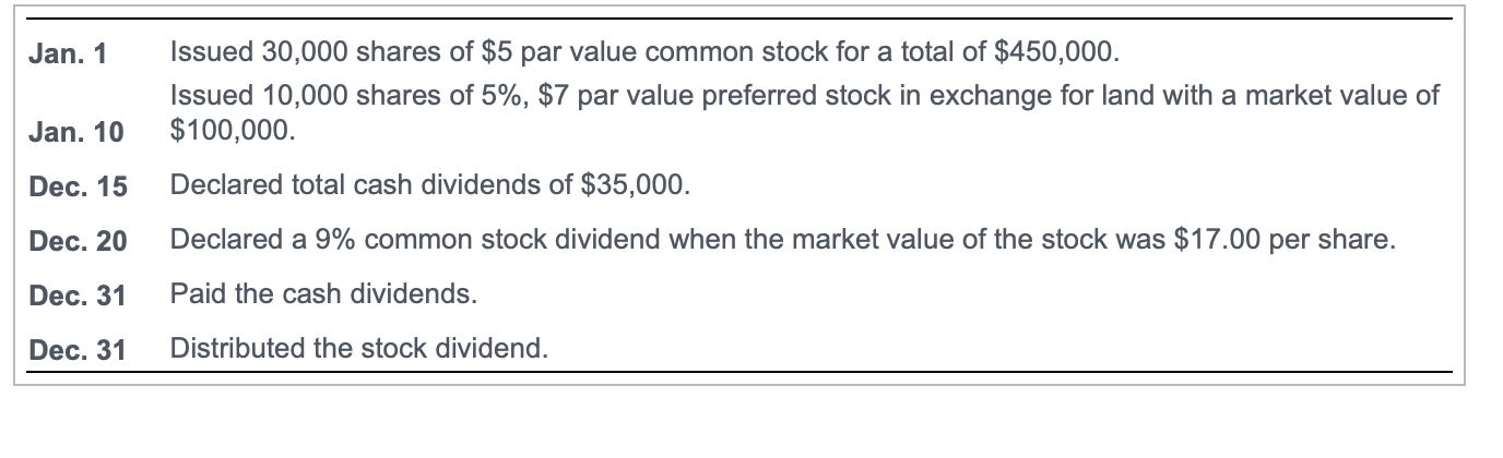 notes, mortgage, and bonds payable, Calla Canoe Company decides to raise additional