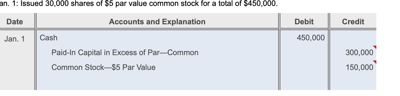 acquire cash as well as land adjacent to its current business location.