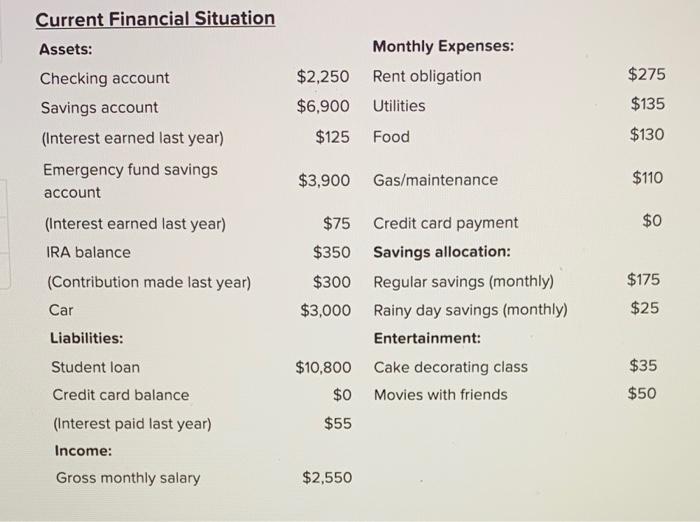 is in her last semester of college and is waiting for graduation