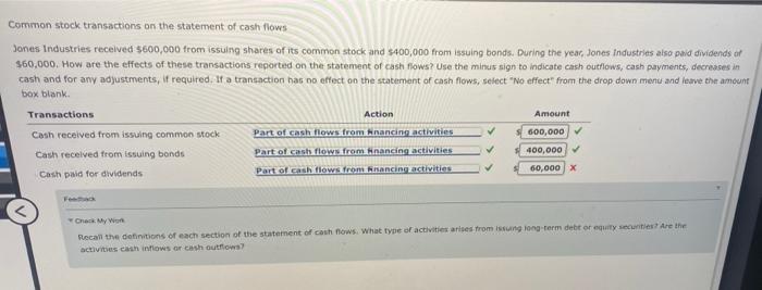  why is 60,000 dividends wrong? what is answer Common stock transactions