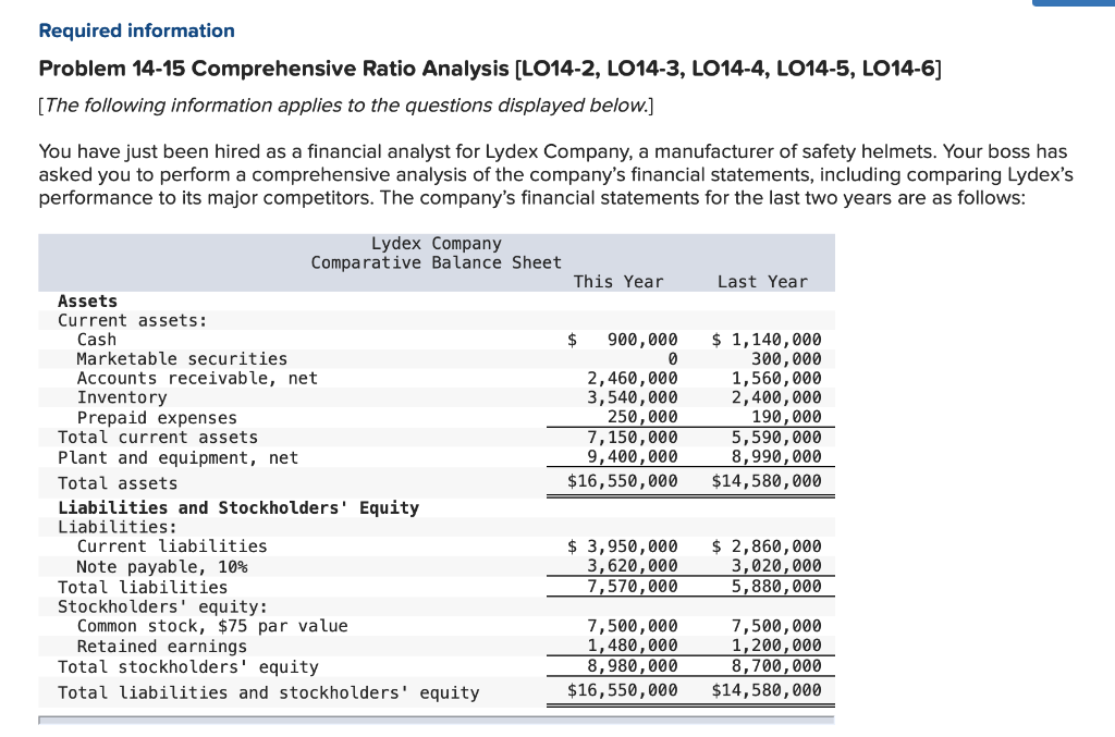  Required information Problem 14-15 Comprehensive Ratio Analysis (LO14-2, LO14-3, LO14-4, LO14-5,