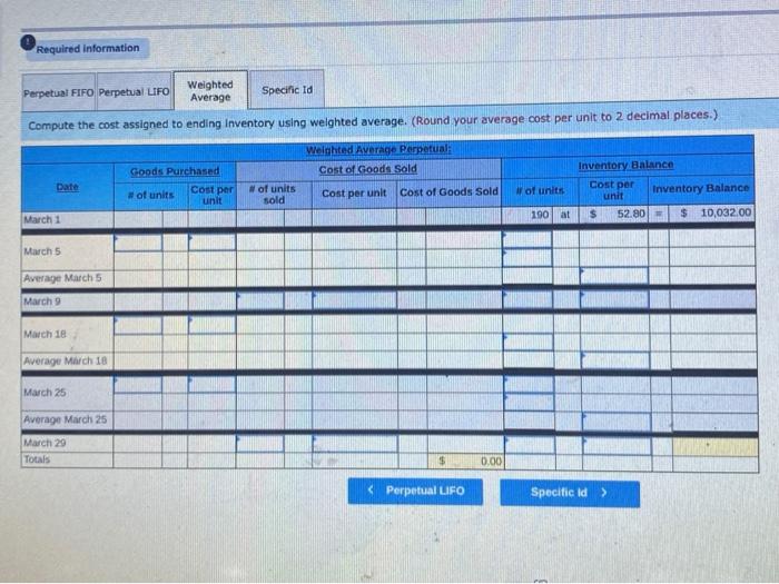 March 1 March 5 March March 18 March 25 March 29 350