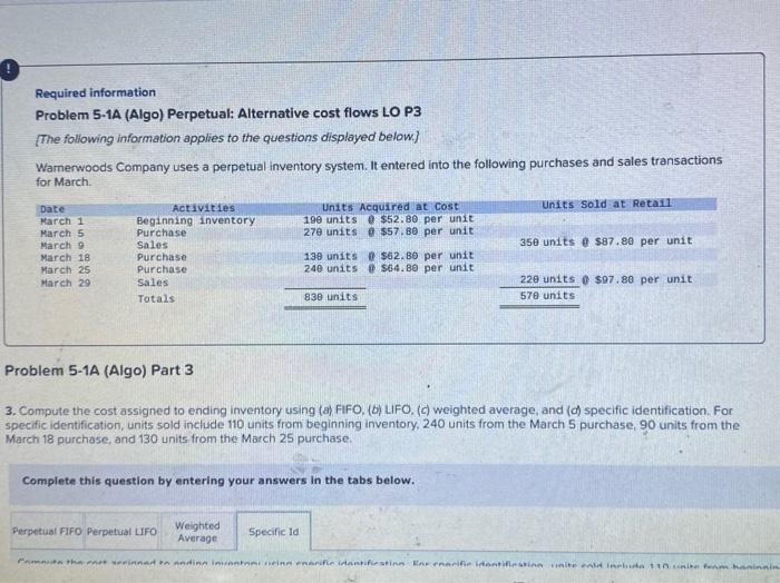 units 0 $87.80 per unit Activities Beginning inventory Purchase Sales Purchase Purchase
