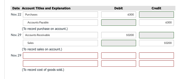 information for Sandhill Company for the month ended November 30, 2021: Unit