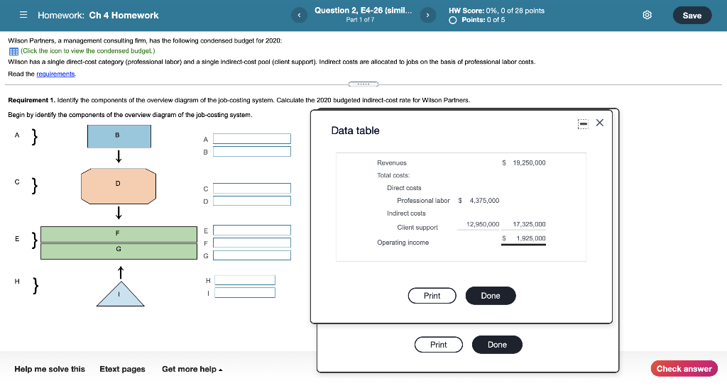  = Homework: Ch 4 Homework Question 2, E4-26 (simil... Part 1