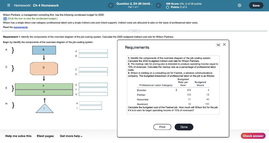 of 7 HW Score: 0%, 0 of 28 points O Points: 0