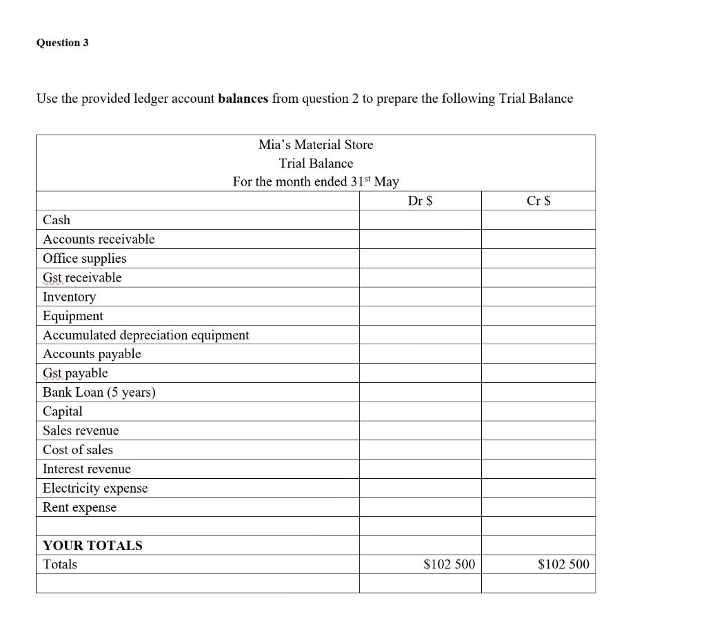 to account for purchases and sales of inventory. The entity accounts for