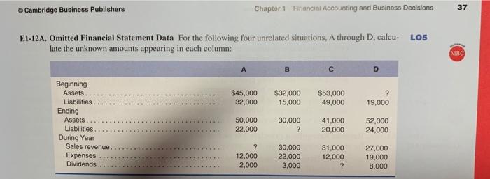  help with solving this financial statment missing data Cambridge Business Publishers
