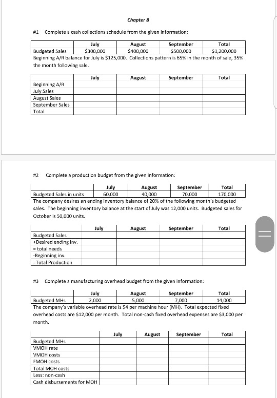 show work please Chapter 8 #1 Complete a cash collections schedule