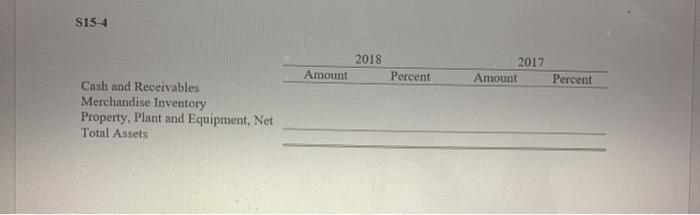 reported the following amounts on its balance sheet ar December 31, 2018