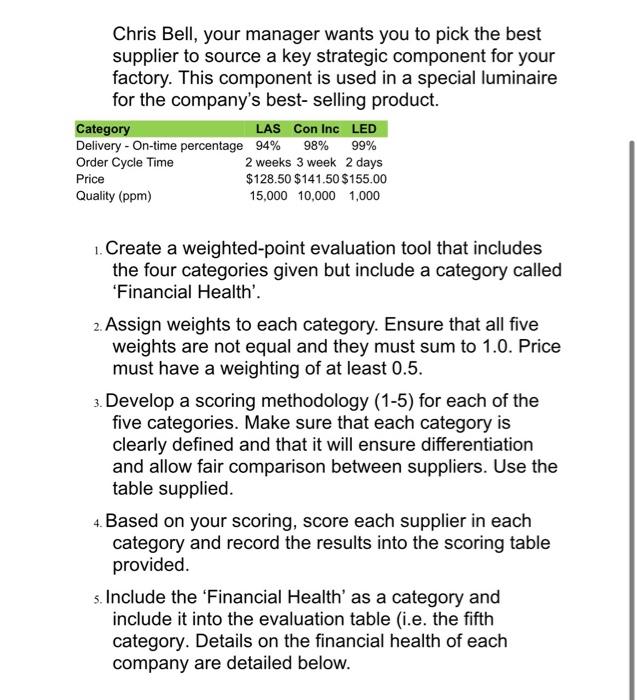  NOTE - Answer Sheet is below this line and please fill