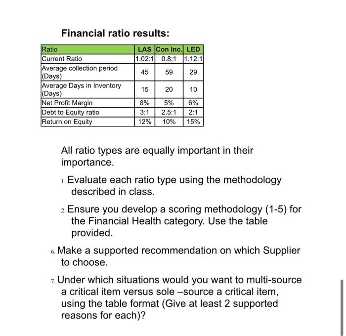 this sheet as your response to answer. NOTE - Uploaded clear a