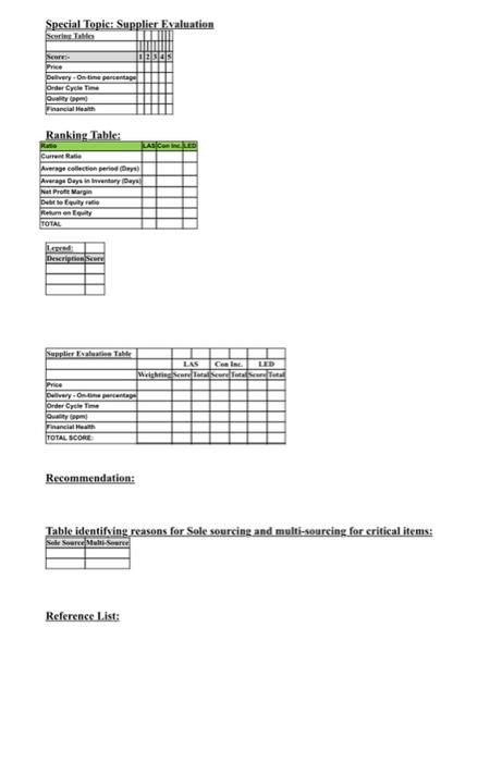 swer sheet please fill this as your response.. Last line is as