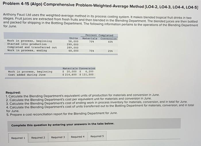  please help fast, thank you Problem 4-15 (Algo) Comprehensive Problem-Weighted-Average Method