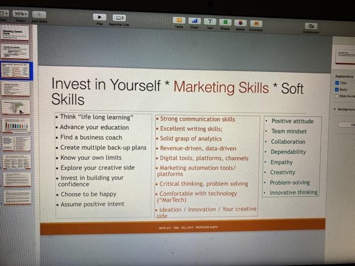  Write a paragraph response identifying and addressing what you learned about