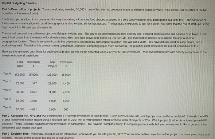 please help me with this problem Capital Budgeting Situation Part 1 --