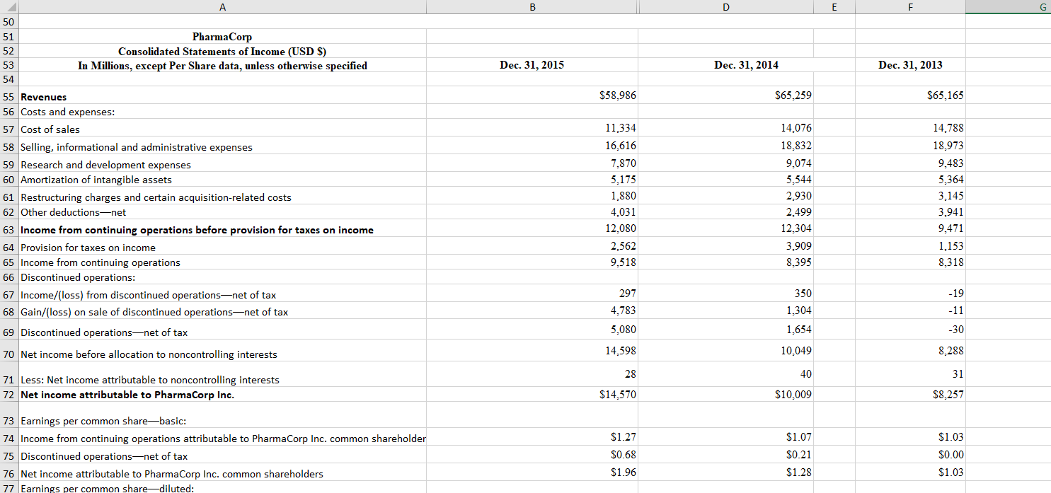 of receivables: (revenues/average accounts receivable); for ease of computation simply use ending