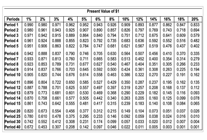 is attached Your grandfather would like to share some of his fortune