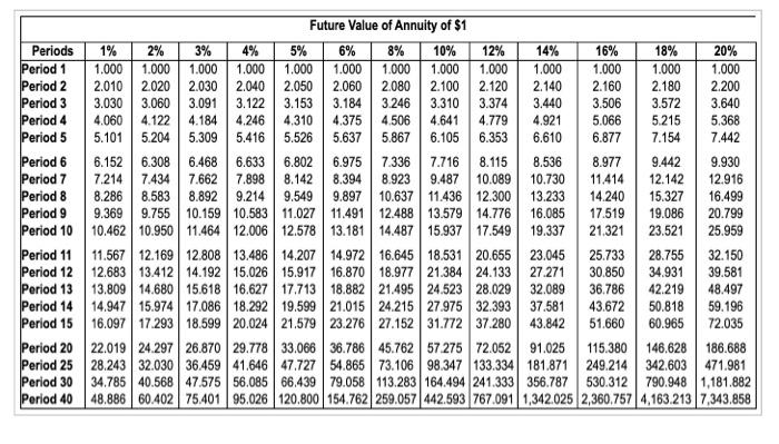 with you. He offers to give you money under one of the