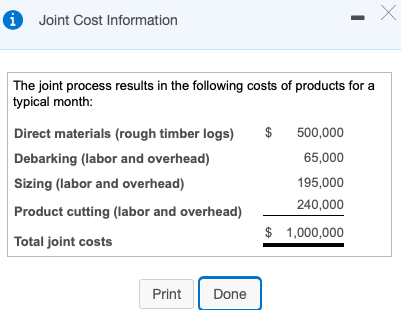 X 0 Joint Cost Information $ The joint process results in