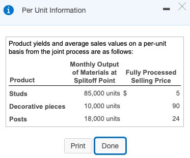 the following costs of products for a typical month: Direct materials (rough