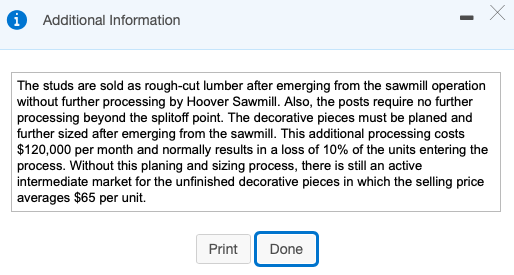 Price Studs 85,000 units $ 5 Decorative pieces 10,000 units 90 Posts