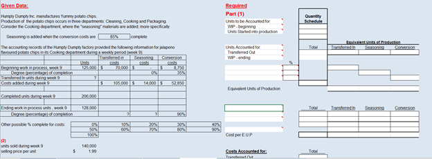 Required Part (1) Units to be Accounted for WP beginning Units