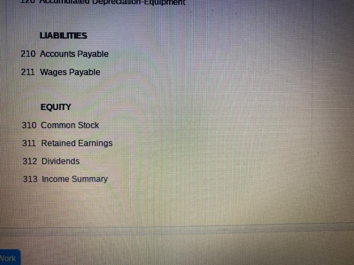 exact wording of account sides. Question not attempted PAGE 15 JOURNAL Score: