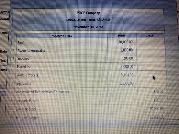 0/287 ACCOUNTING EQUATION DATE DESCRIPTION POST. REF DEBIT CREDIT ASSETS LIABILITIES EQUITY