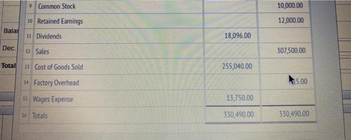 1 1 3 2 10 Final Project Mastery Problem: Job Order Costing