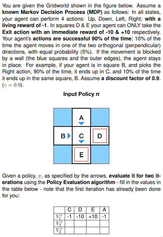 Markov Decision Process: You are given the Gridworld shown in the figure