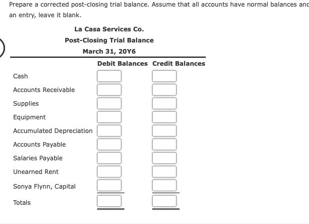 post-closing trial balance: La Casa Services Co. Post-Closing Trial Balance March 31,