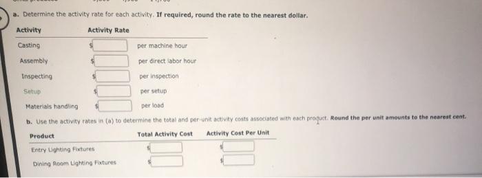 and Product Costs using Activity-Based Costing Lonsdale Inc. manufactures entry and dining