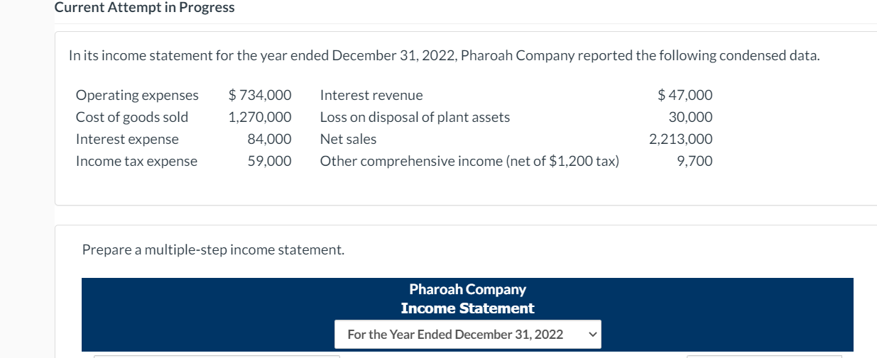 Current Attempt in Progress In its income statement for the year