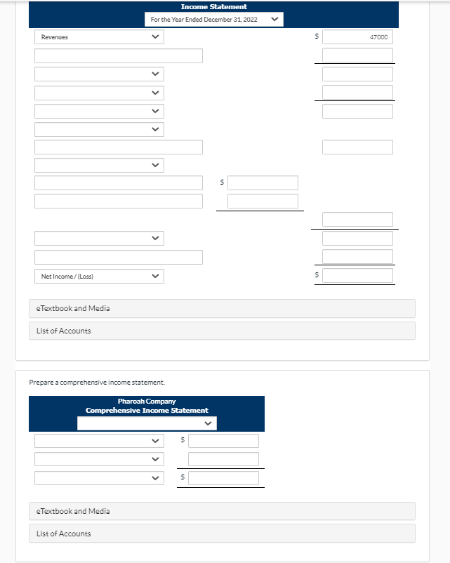 ended December 31, 2022, Pharoah Company reported the following condensed data. Operating
