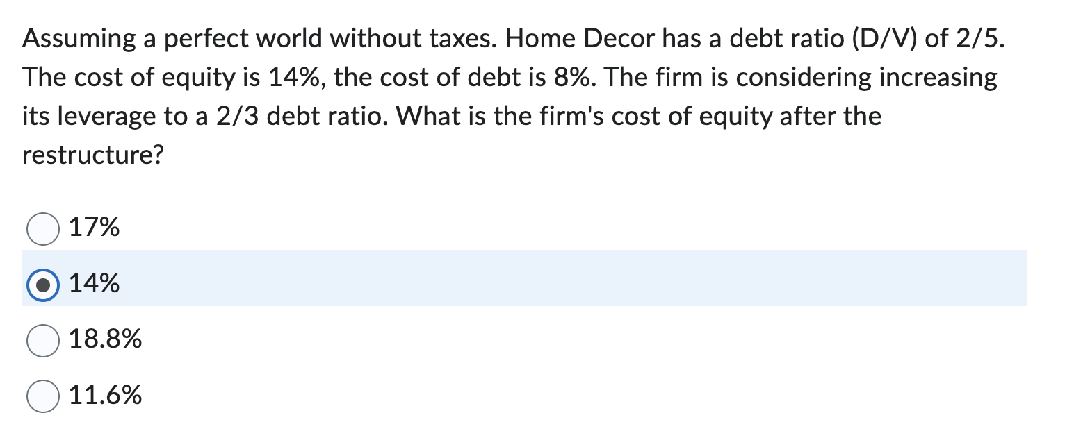 Assuming a perfect world without taxes. Home Decor has a debt ratio