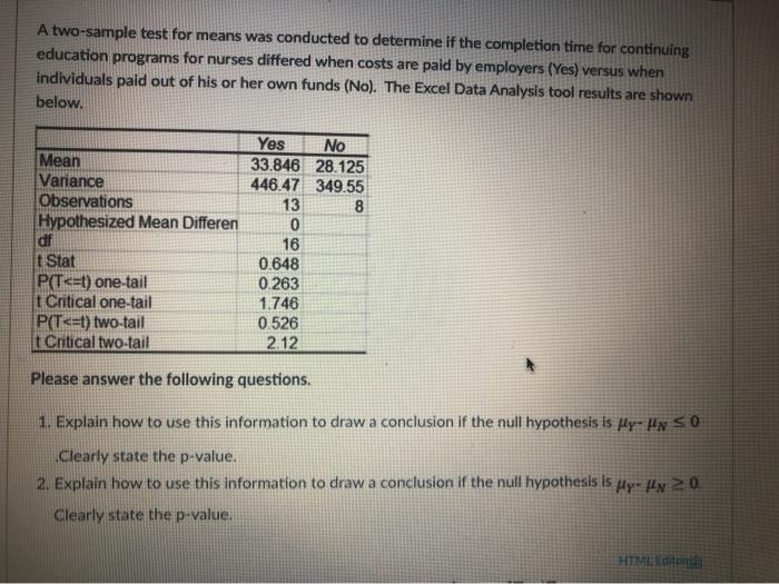 A two-sample test for means was conducted to determine if the