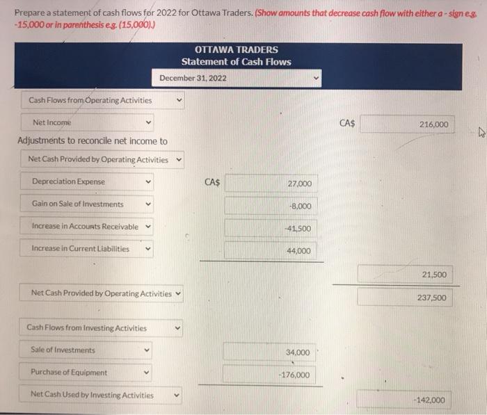 financial position for Ottawa Traders for the last two years at December