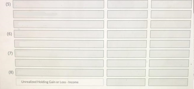 investments @ cost Fair value adjustment Equity investments @ fair value 990