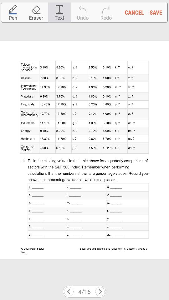 T Text CANCEL SAVE Pen Eraser Undo Redo Telecom- munications 3.10%